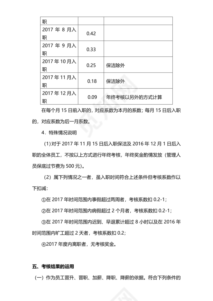 黑白简约正式公司员工通用项目服务成绩考核表word模板