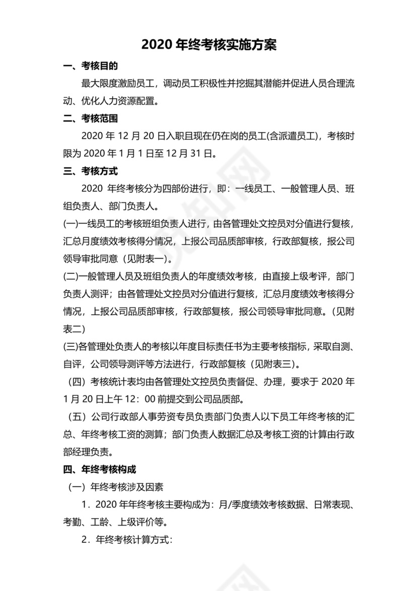 黑白简约正式公司员工通用项目服务成绩考核表word模板