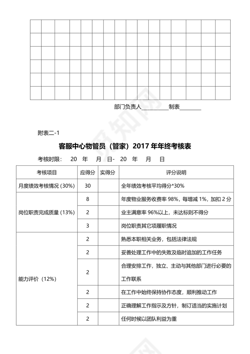 黑白简约正式公司员工通用项目服务成绩考核表word模板