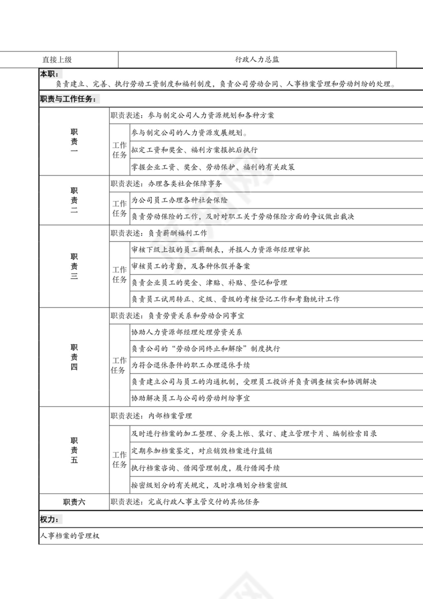 彩色简约正式公司劳务劳动合同变更书劳务合同word模板