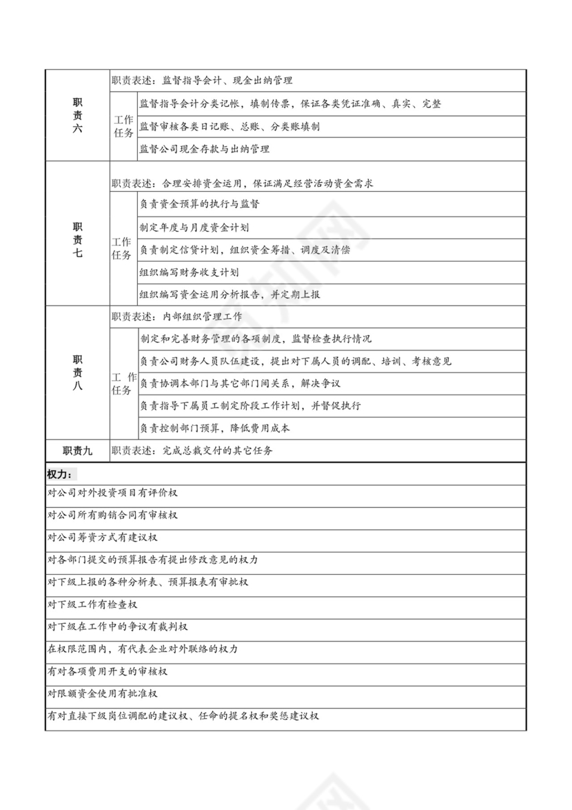 彩色简约正式公司劳务劳动合同变更书劳务合同word模板