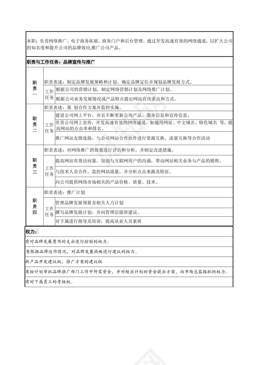 彩色简约正式公司劳务劳动合同变更书劳务合同word模板