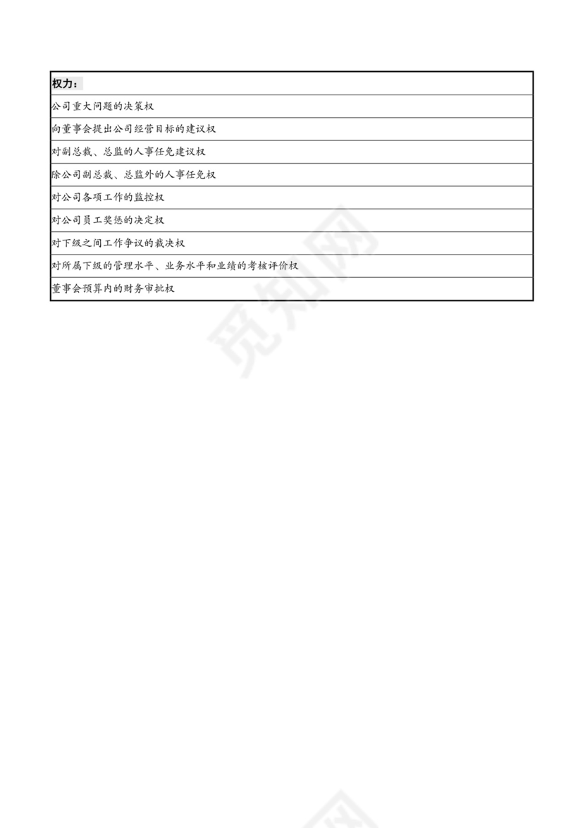 彩色简约正式公司劳务劳动合同变更书劳务合同word模板