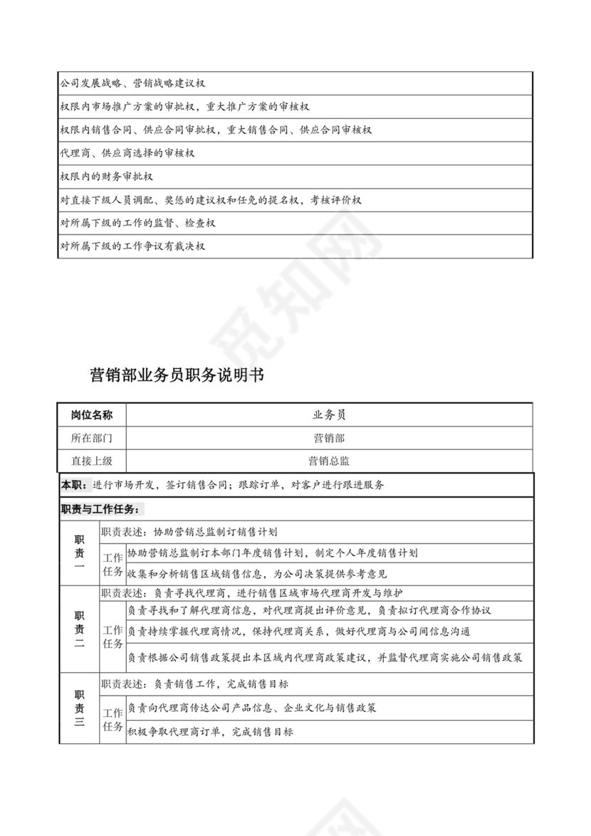 彩色简约正式公司劳务劳动合同变更书劳务合同word模板