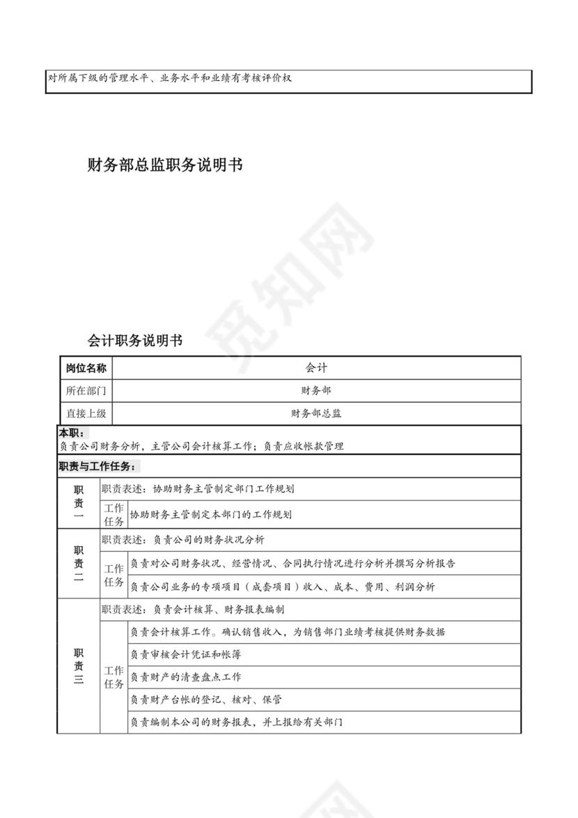 彩色简约正式公司劳务劳动合同变更书劳务合同word模板