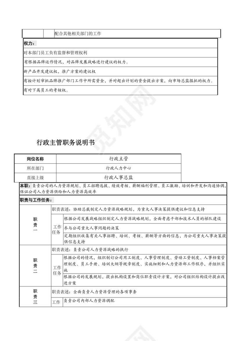 彩色简约正式公司劳务劳动合同变更书劳务合同word模板