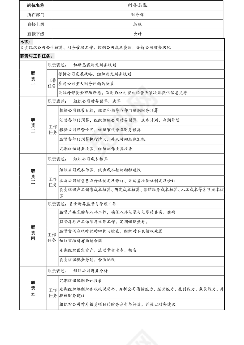 彩色简约正式公司劳务劳动合同变更书劳务合同word模板