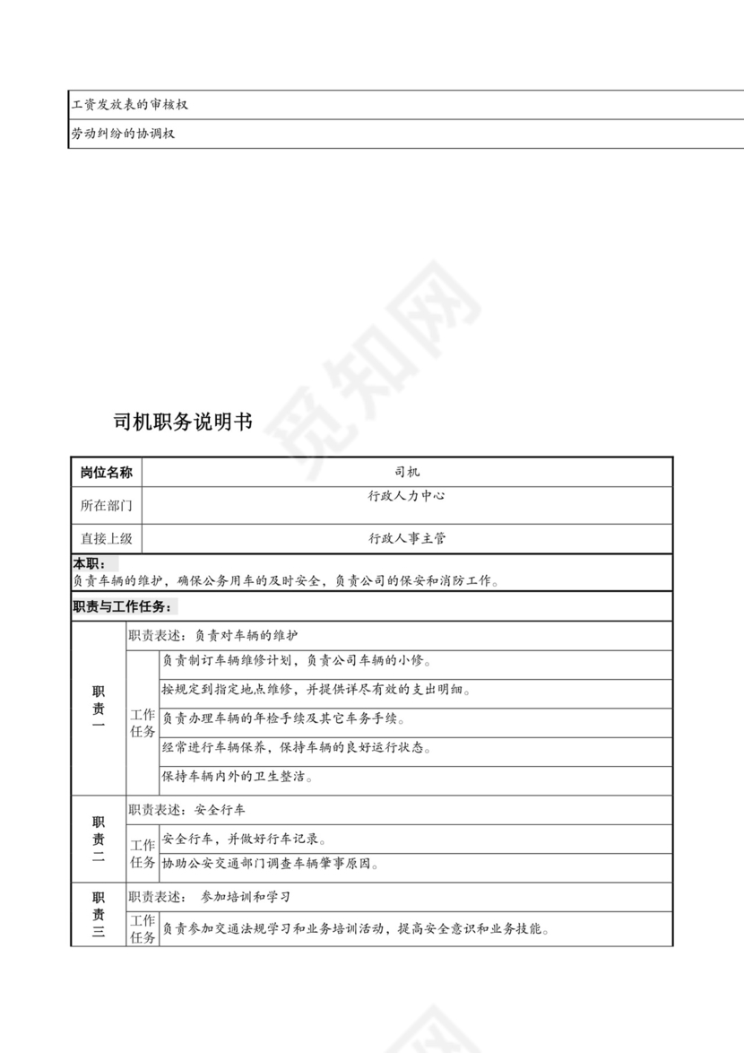 彩色简约正式公司劳务劳动合同变更书劳务合同word模板