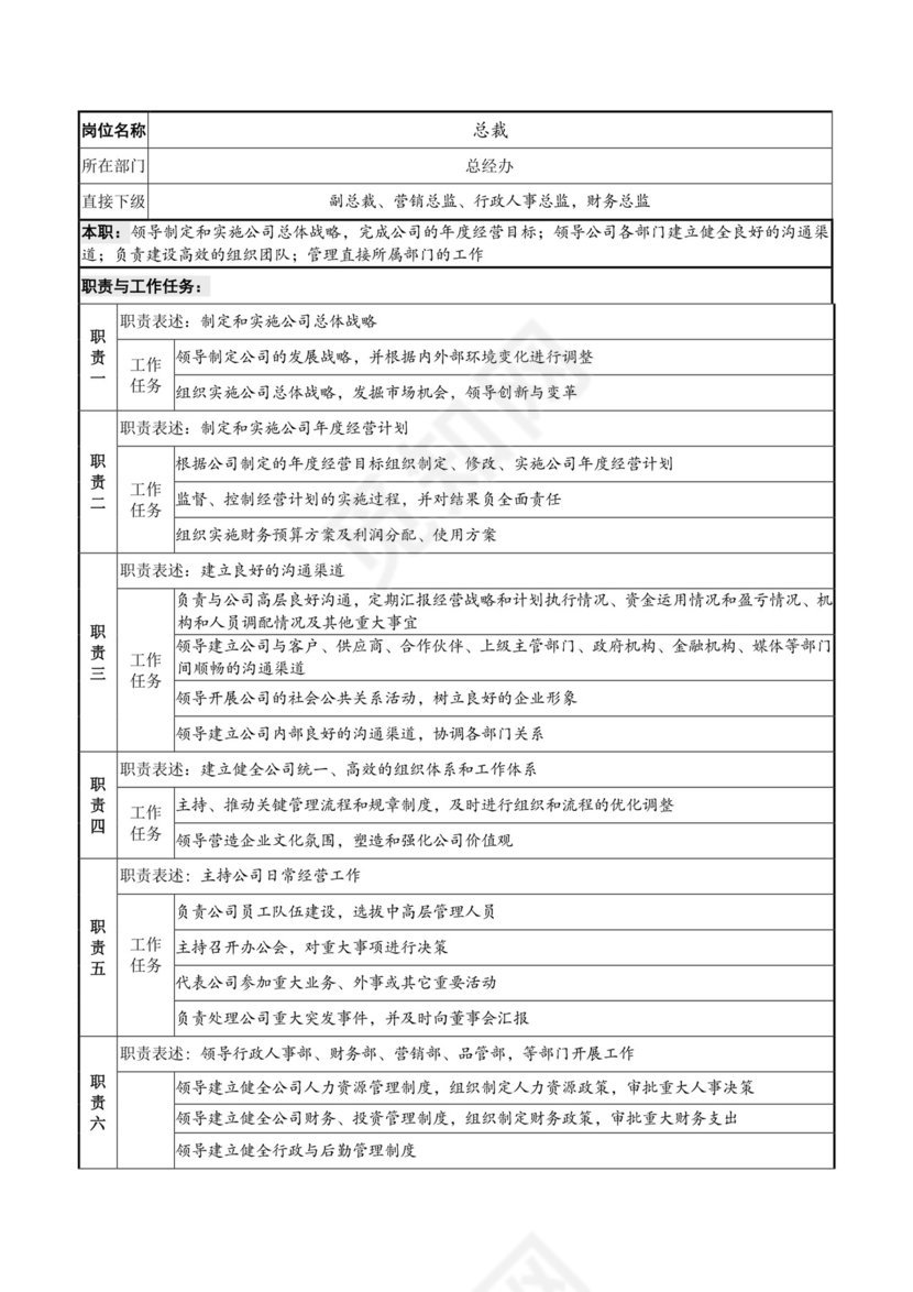 彩色简约正式公司劳务劳动合同变更书劳务合同word模板