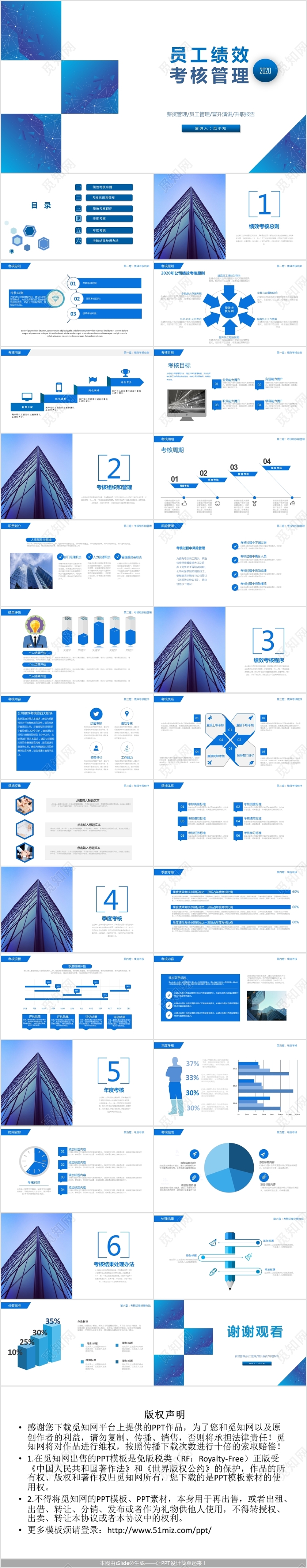 蓝色商务简约企业管理员工管理人力资源管理绩效管理ppt