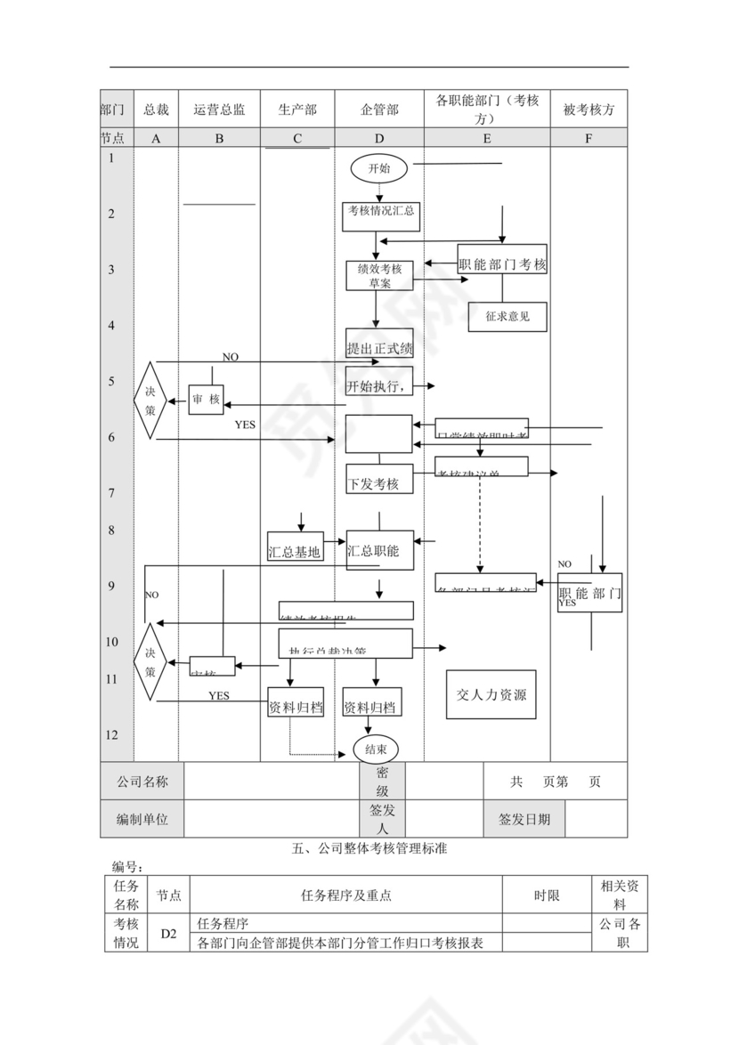 简约紫色线条装饰背景公司企业绩效考核管理word模板