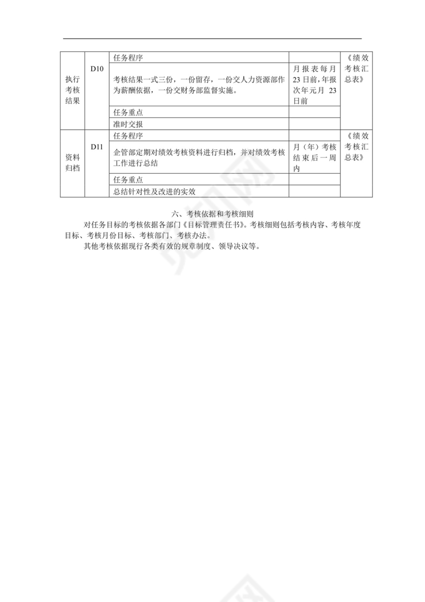 简约紫色线条装饰背景公司企业绩效考核管理word模板