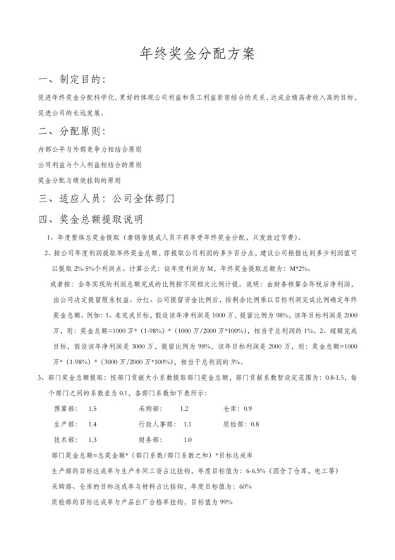 彩色正式简约公司贸易公司年终奖分配方案薪酬管理word模板