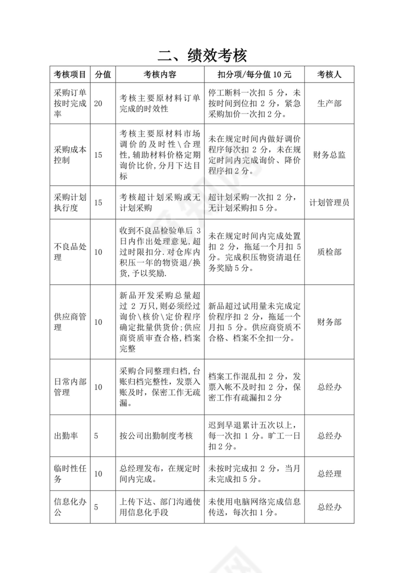 简约蓝天蓝色剪影背景公司企业绩效考核word模板