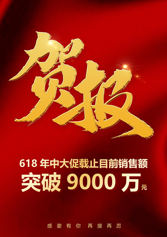企业销售年终贺报喜报战报海报