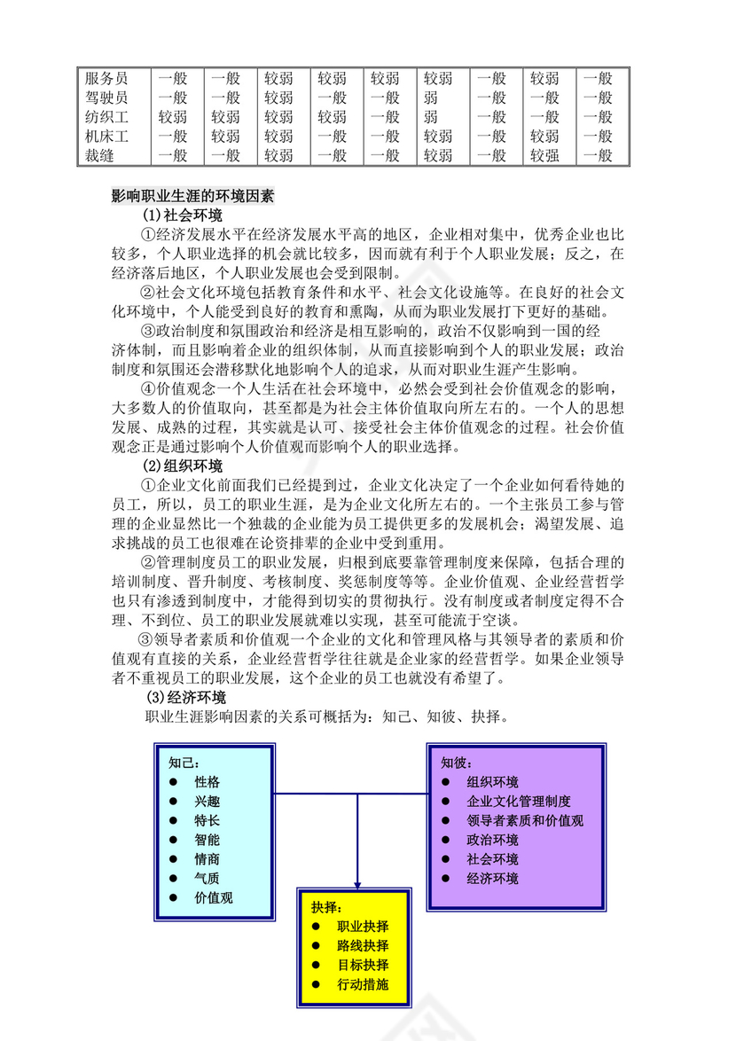 简约线条科技背景公司企业人事职业规划word模板