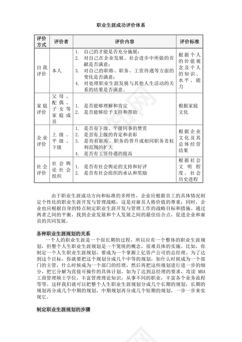 简约线条科技背景公司企业人事职业规划word模板