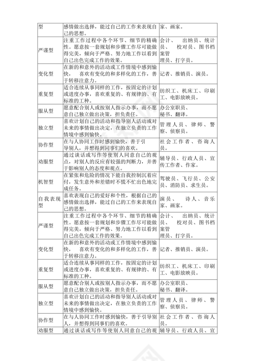 简约线条科技背景公司企业人事职业规划word模板