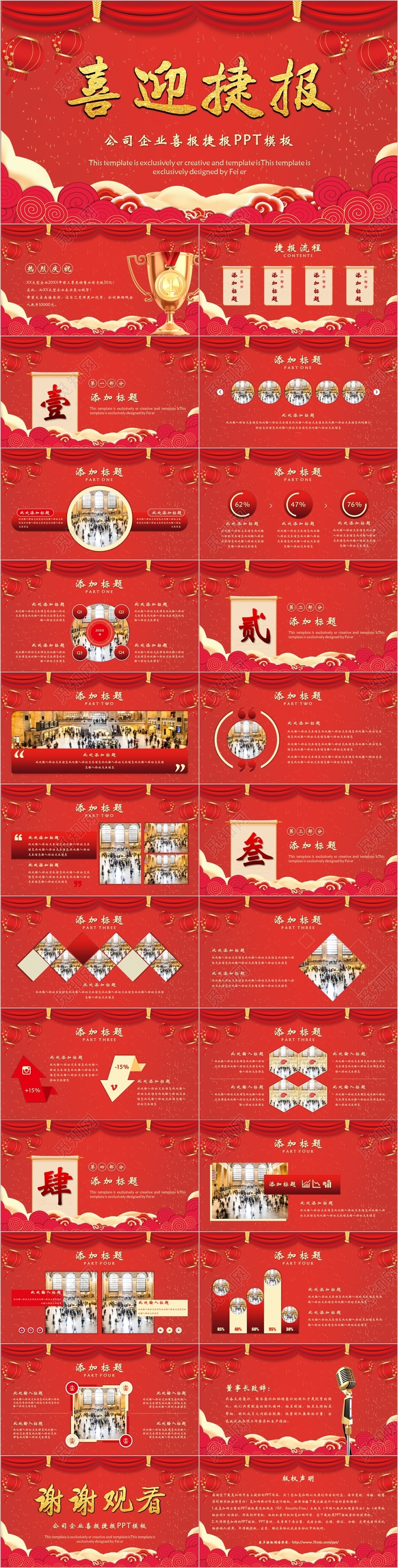 红色喜庆风喜迎捷报公司捷报喜报战报贺报喜讯PPT模板