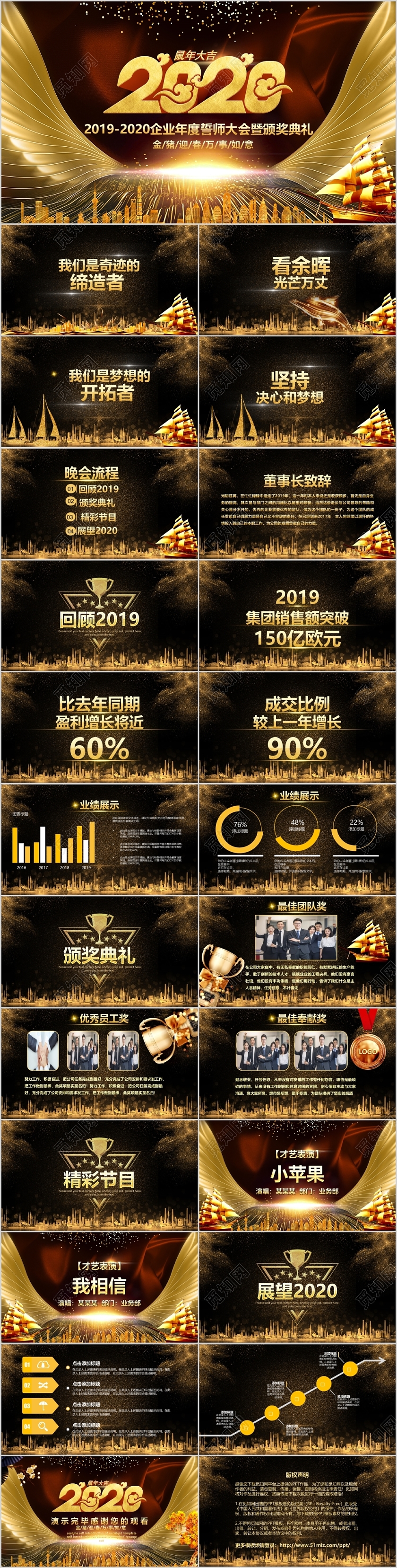 黑金大气2020年会新年工作总结商务PPT模板