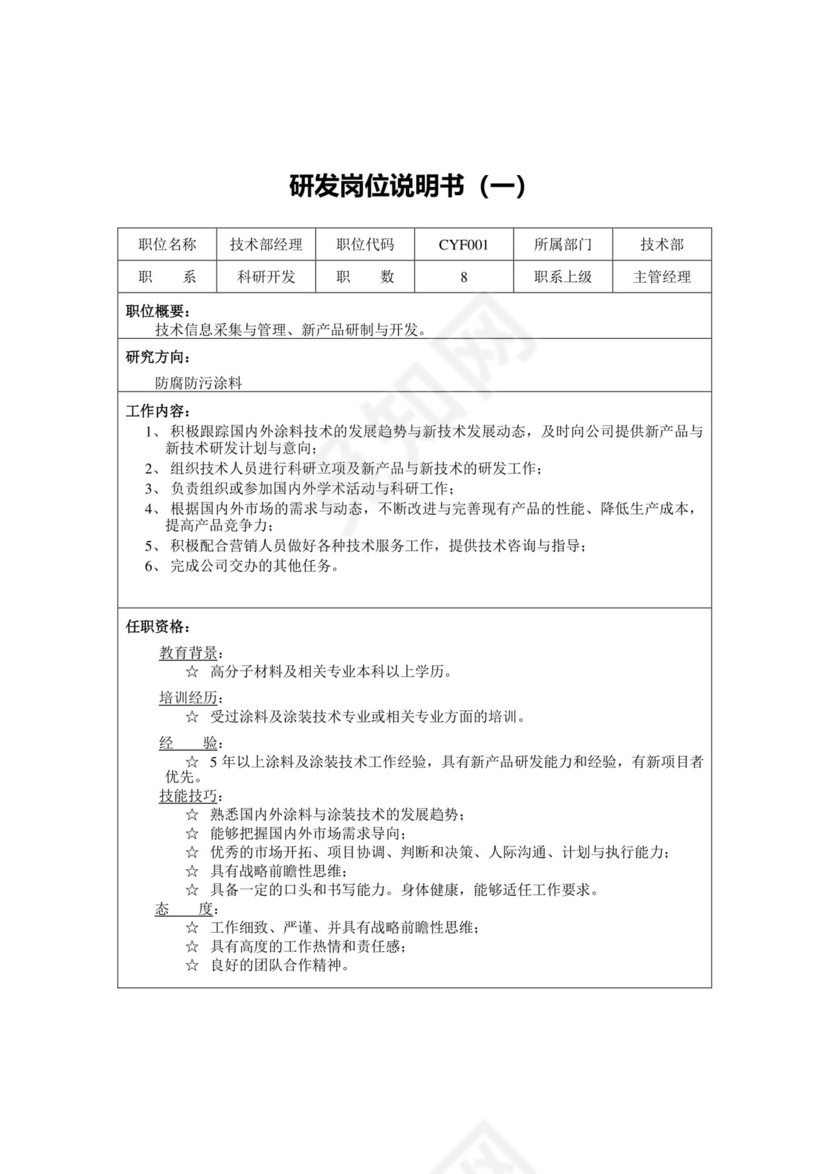 红色卡通漫画手抓幕布背景公司企业薪酬考核管理word模板