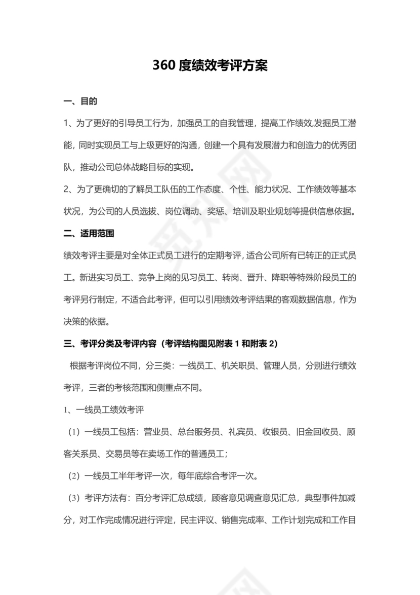 白色五彩方格背景公司企业薪酬考核管理word模板