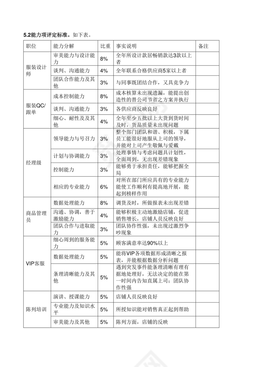 简单拼接年终方案Word文档模板