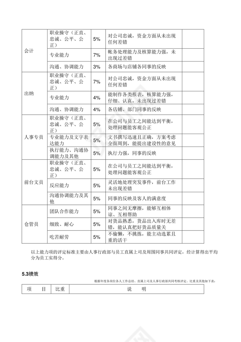 简单拼接年终方案Word文档模板