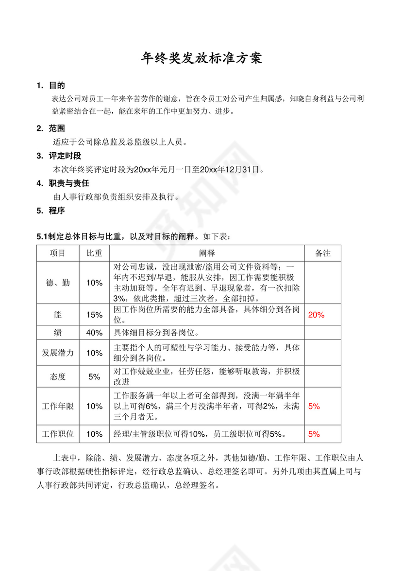 简单拼接年终方案Word文档模板