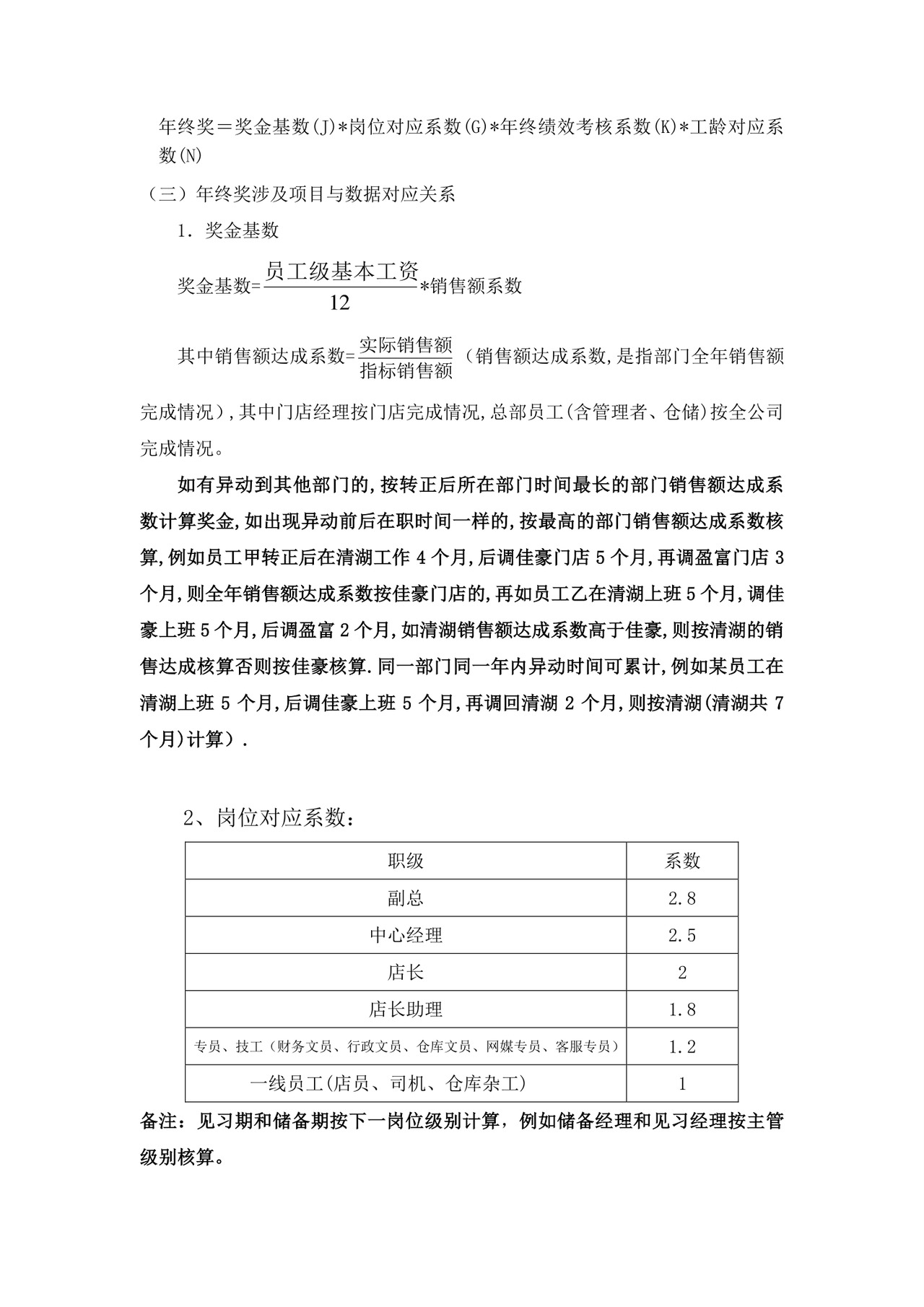 简约大方年终方案Word文档模板