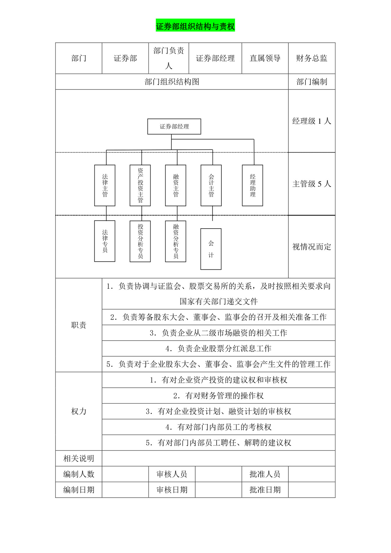 炫彩简约几何风格文档组织架构word模板