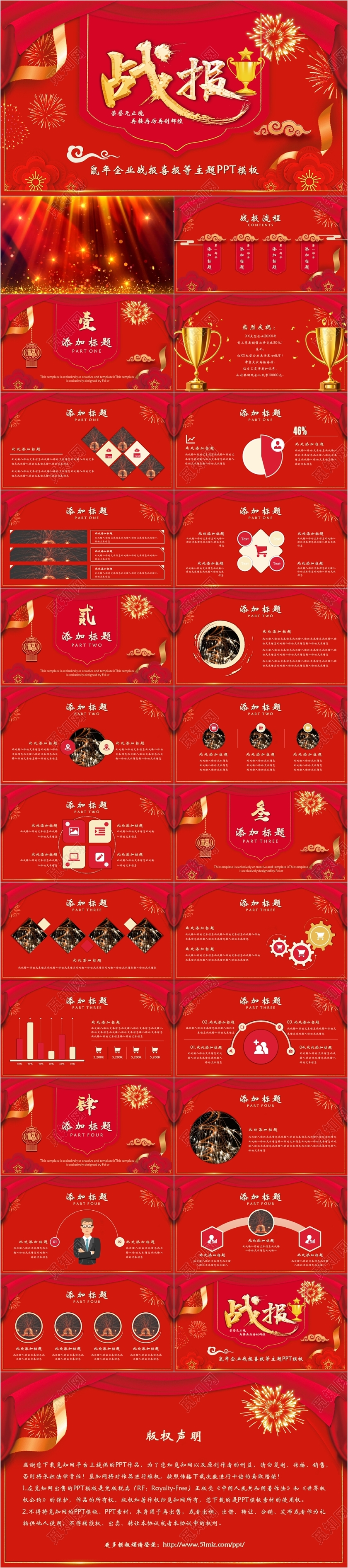 红色大气喜庆风企业战报业绩战报销售战报销售工作总结PPT模板