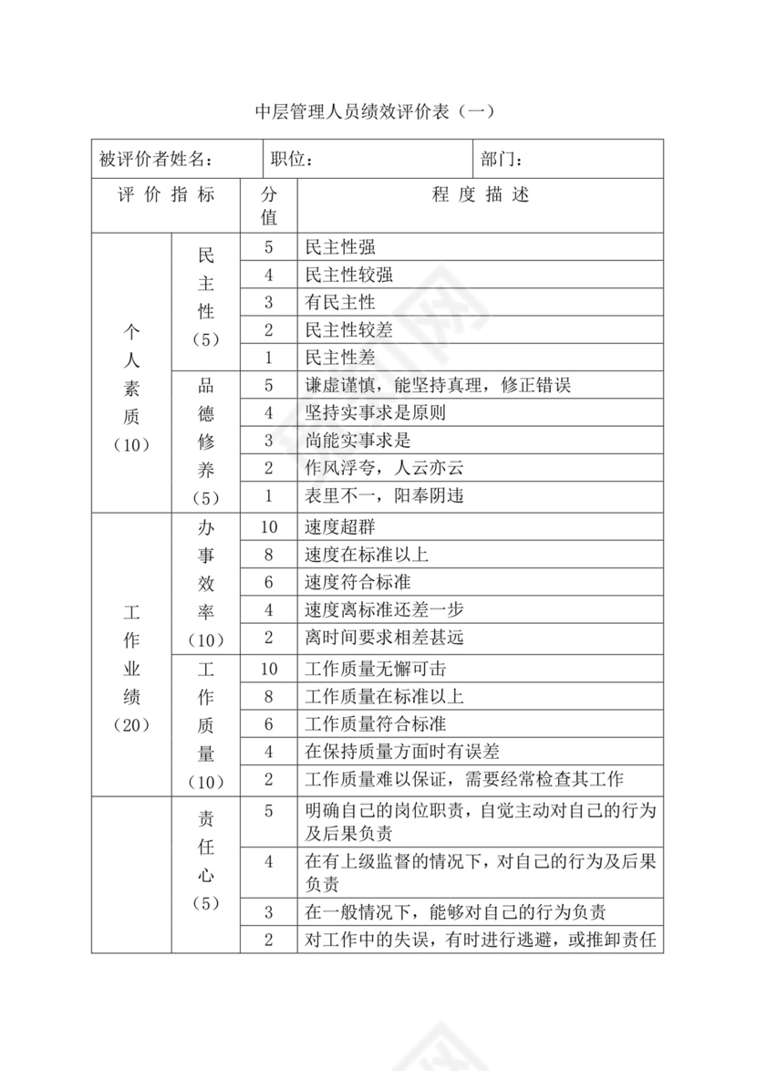 简约紫色线条装饰职位说明书公司企业绩效考核word模板