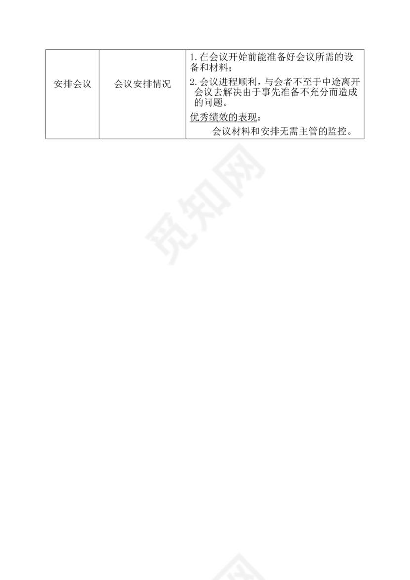 简约紫色线条装饰职位说明书公司企业绩效考核word模板