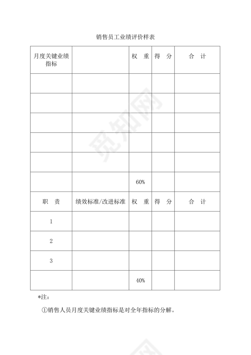 简约紫色线条装饰职位说明书公司企业绩效考核word模板