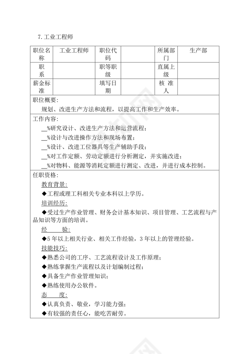 简约紫色线条装饰职位说明书公司企业绩效考核word模板