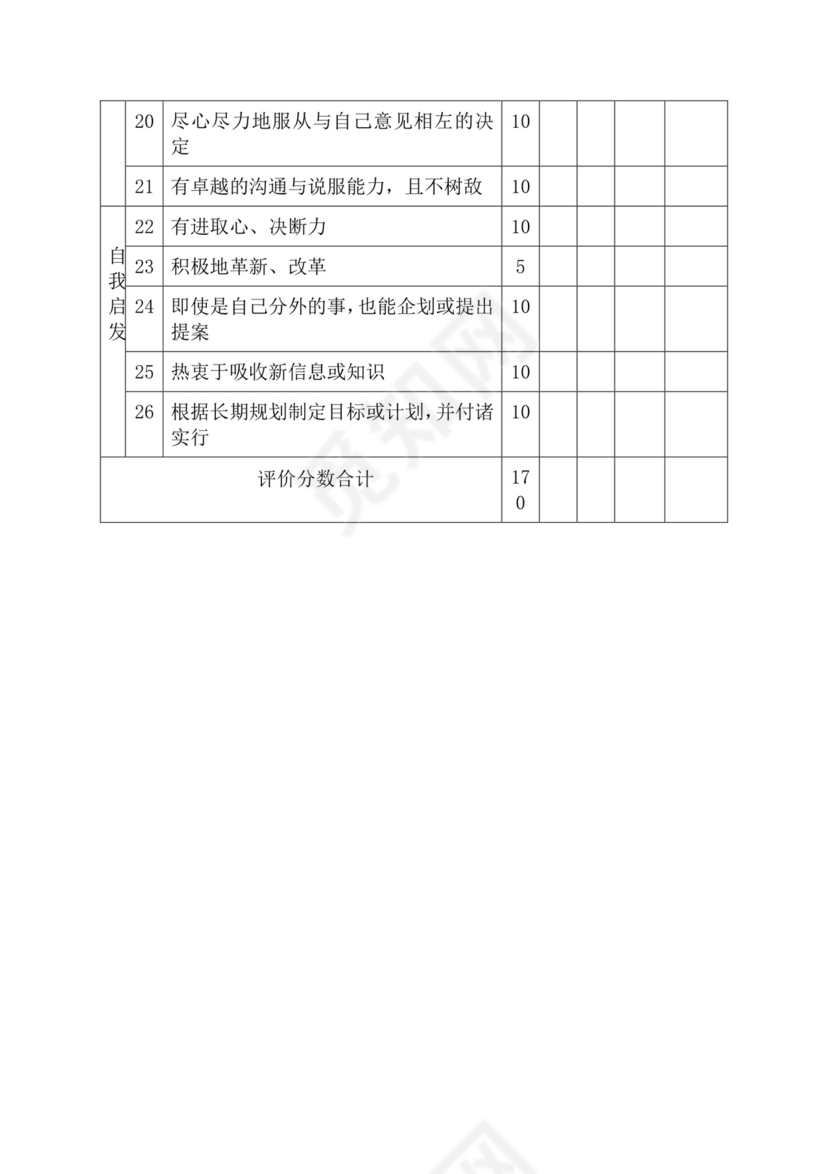 简约紫色线条装饰职位说明书公司企业绩效考核word模板