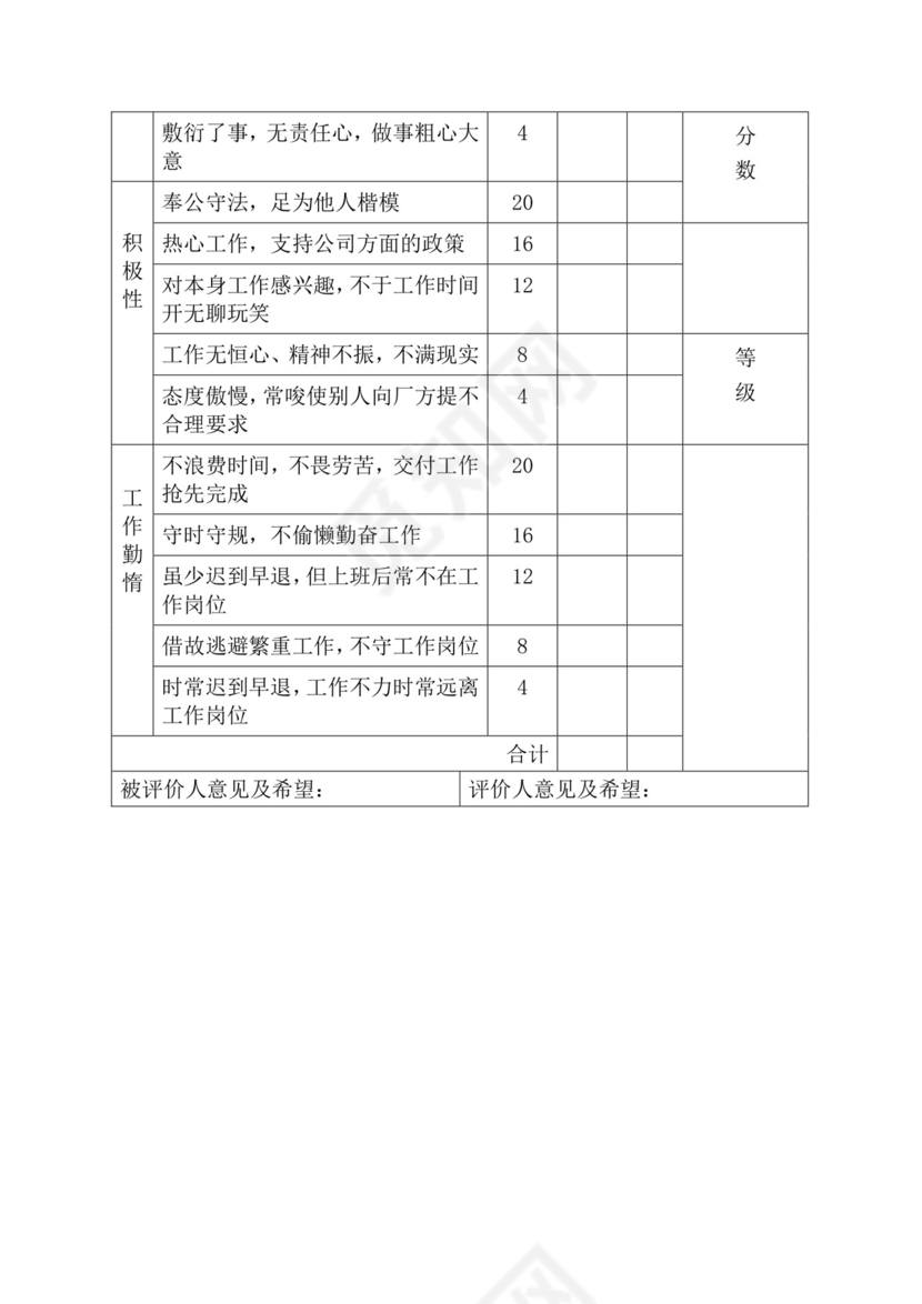 简约紫色线条装饰职位说明书公司企业绩效考核word模板