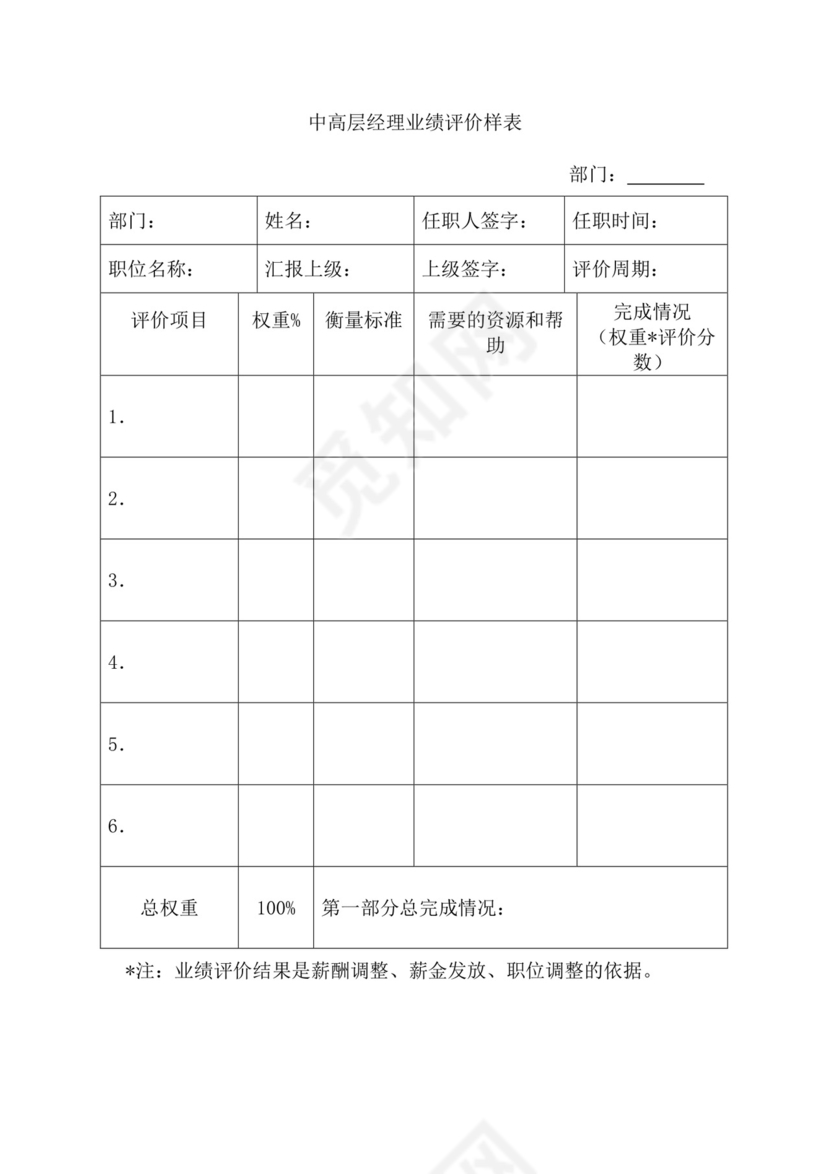 简约紫色线条装饰职位说明书公司企业绩效考核word模板