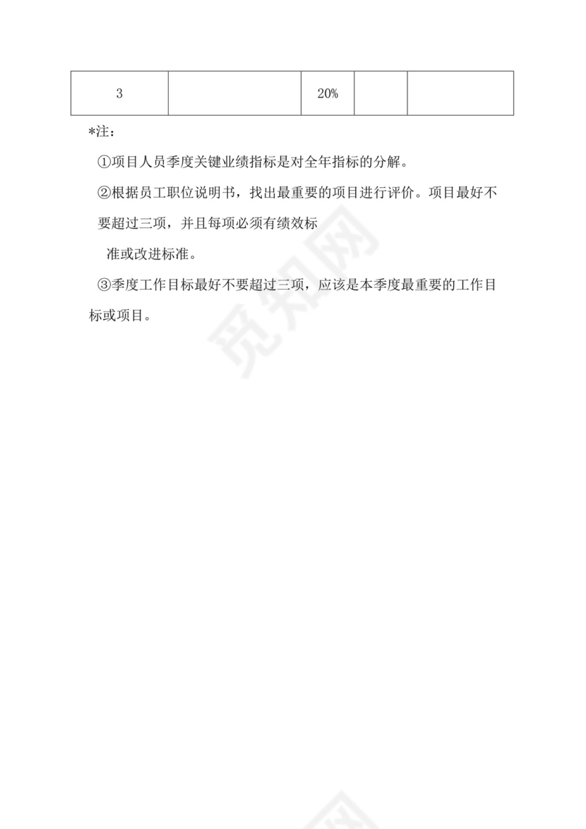 简约紫色线条装饰职位说明书公司企业绩效考核word模板