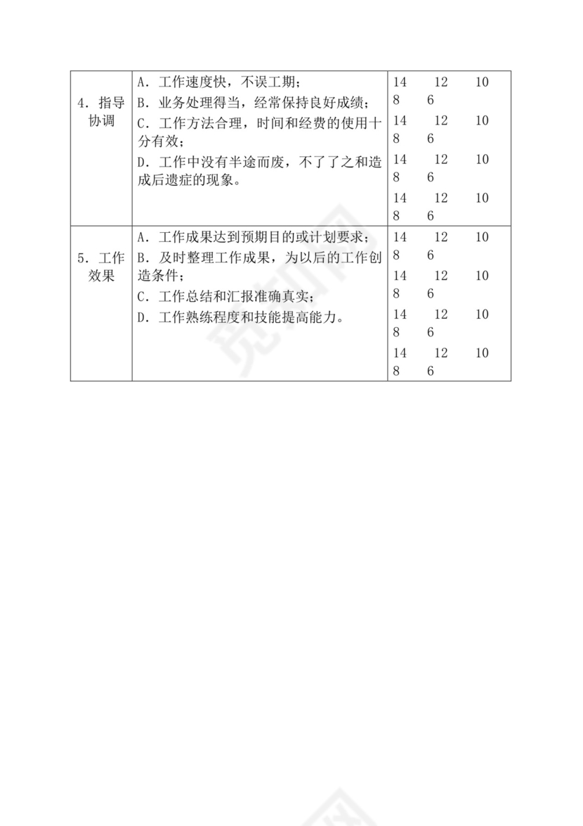 简约紫色线条装饰职位说明书公司企业绩效考核word模板