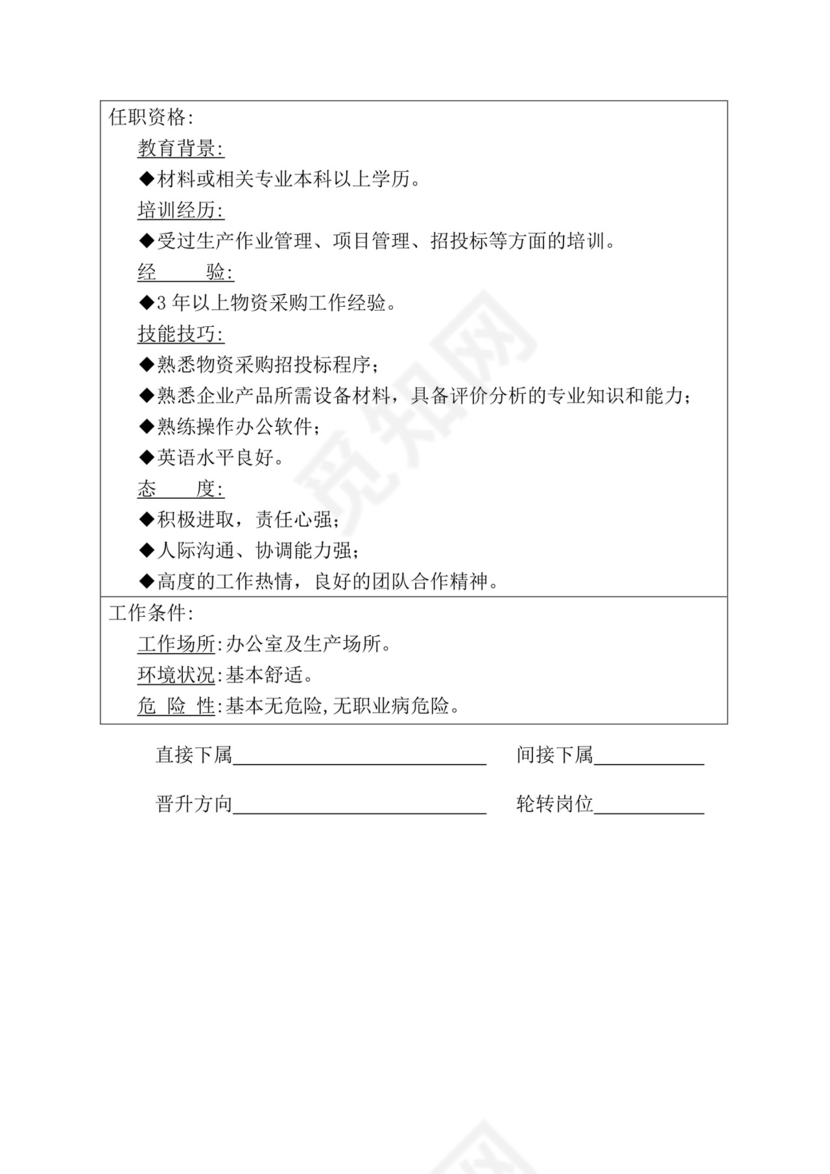 简约紫色线条装饰职位说明书公司企业绩效考核word模板