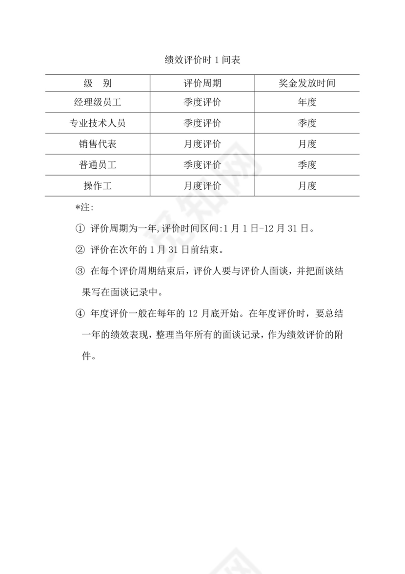 简约紫色线条装饰职位说明书公司企业绩效考核word模板