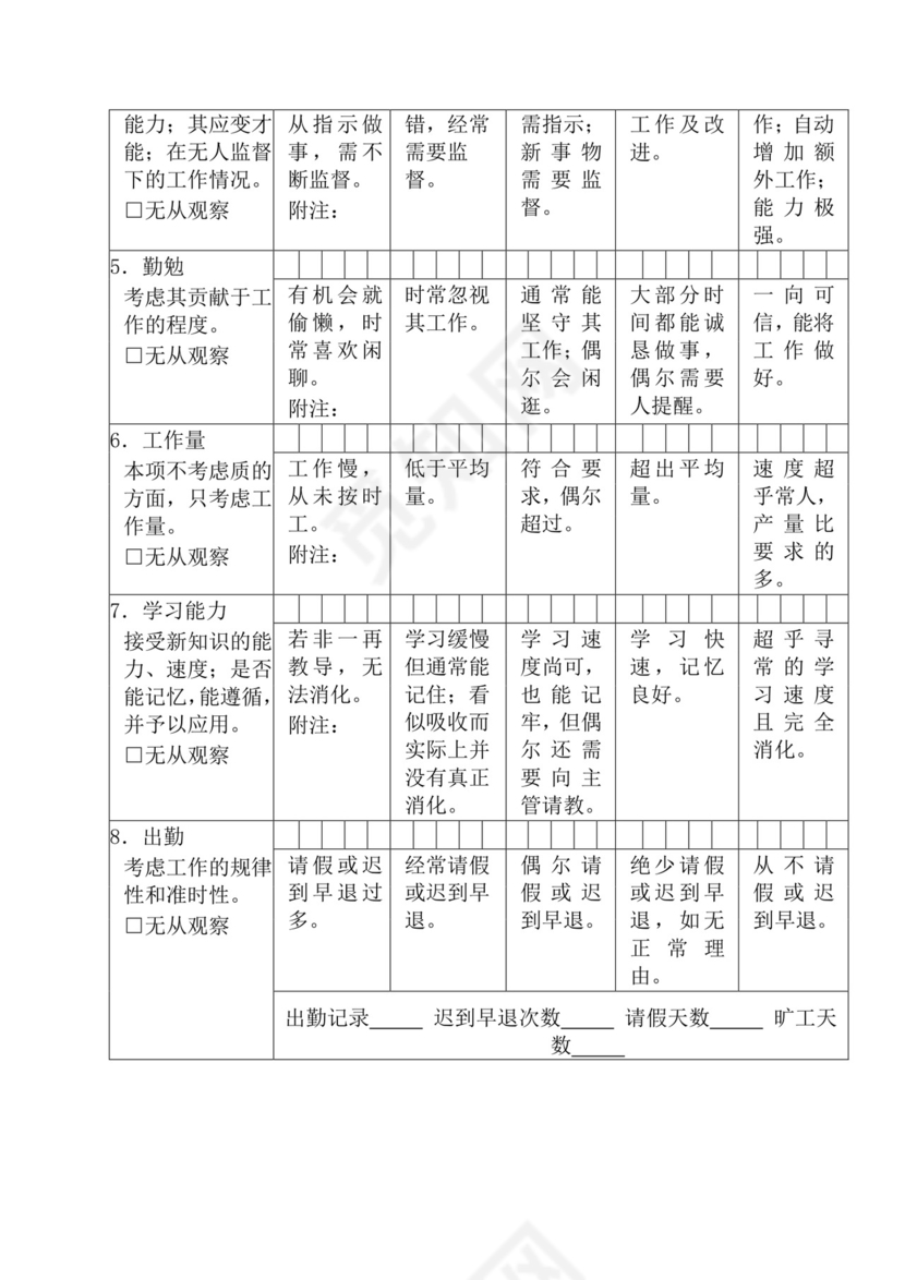 简约紫色线条装饰职位说明书公司企业绩效考核word模板