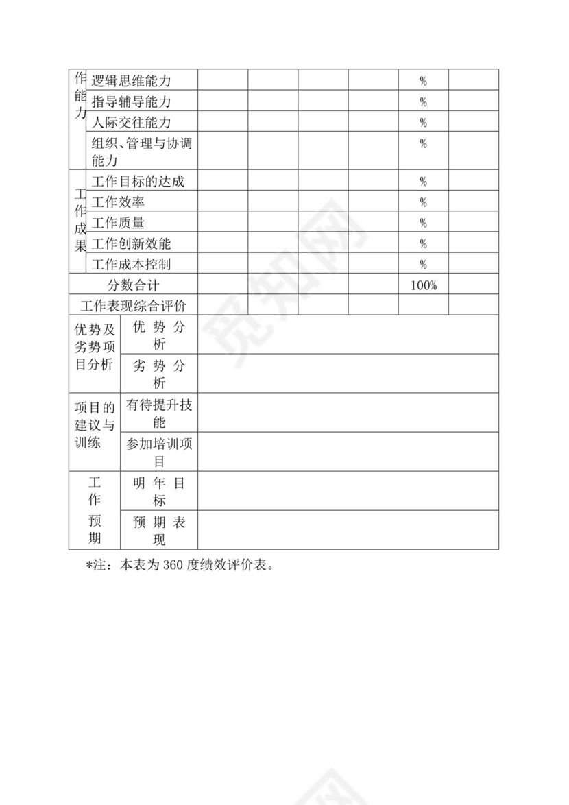 简约紫色线条装饰职位说明书公司企业绩效考核word模板