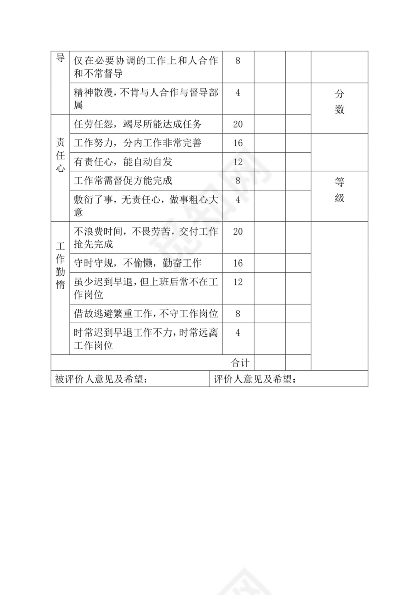 简约紫色线条装饰职位说明书公司企业绩效考核word模板