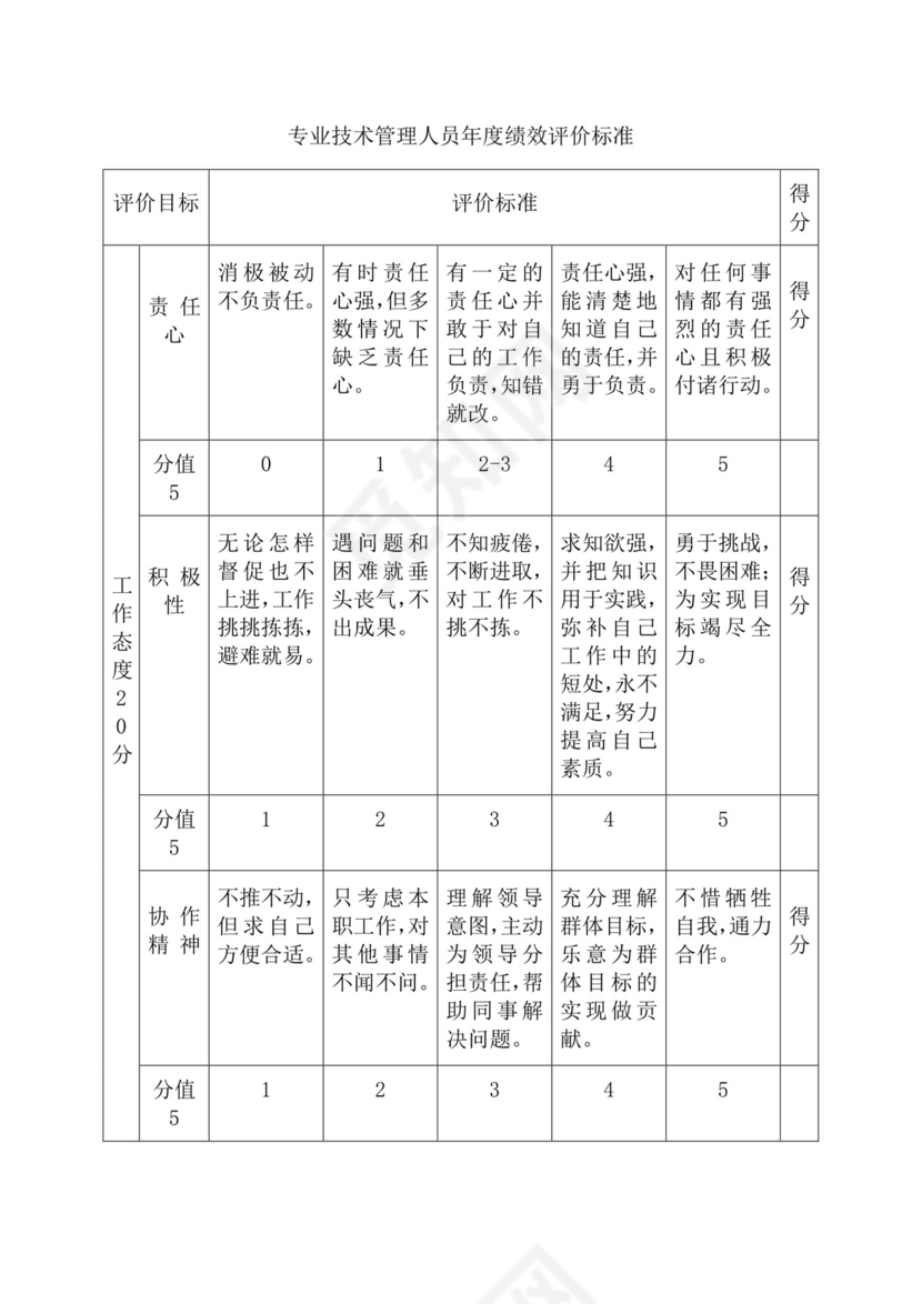 简约紫色线条装饰职位说明书公司企业绩效考核word模板