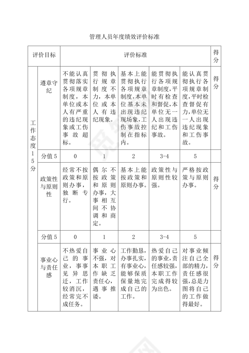 简约紫色线条装饰职位说明书公司企业绩效考核word模板
