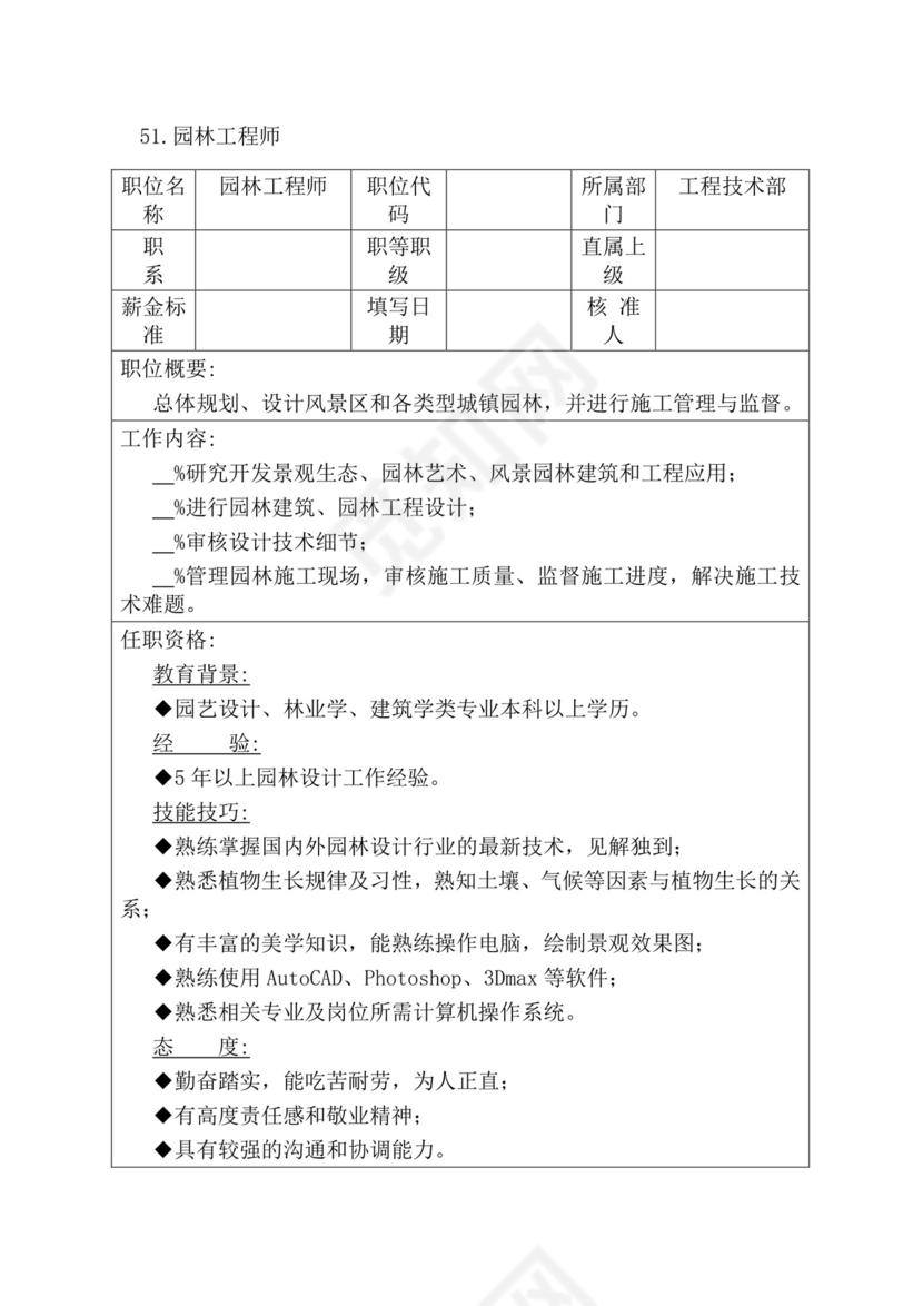 简约紫色线条装饰职位说明书公司企业绩效考核word模板