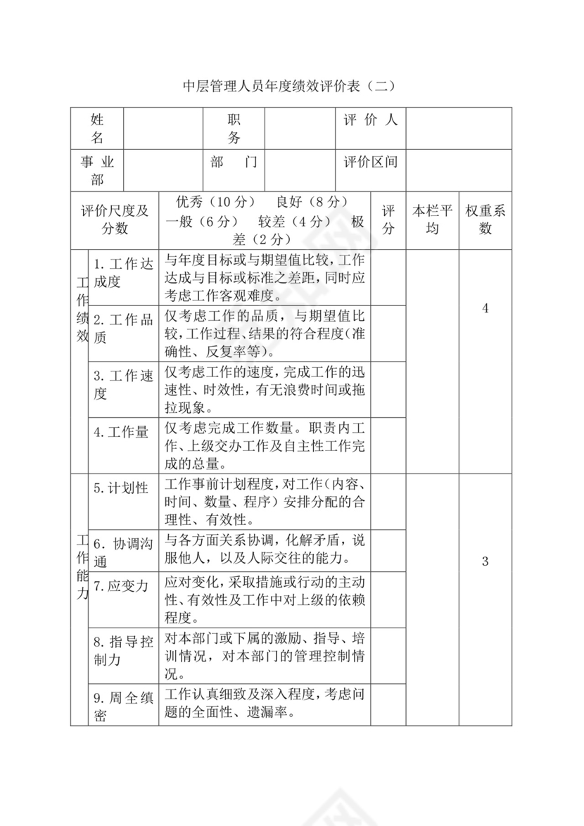 简约紫色线条装饰职位说明书公司企业绩效考核word模板